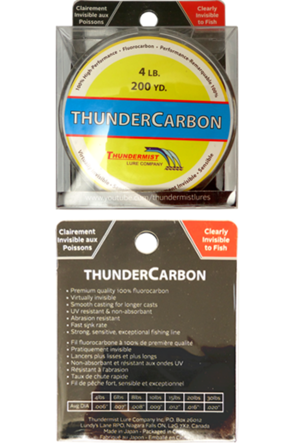 Thundercarbon