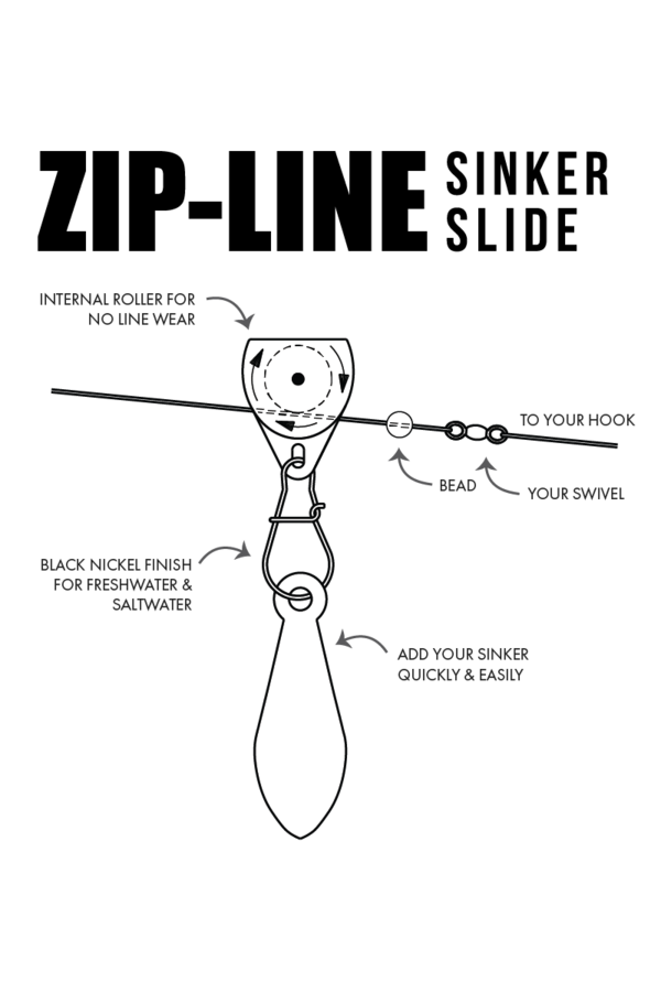 Zip-Line Sinker Slides